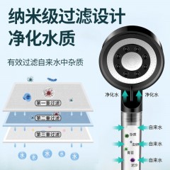 ●千匠一品 现代风格 ABS塑料+不锈钢面板 家庭浴室五档过滤增压花洒-A